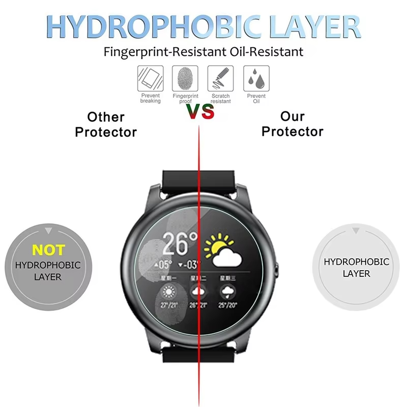 Verre trempé pour HayLou Solar - Smartwatch Icon avis et prix