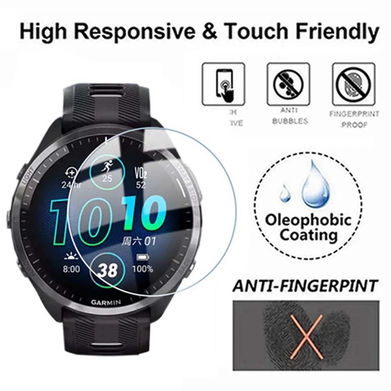 Film de verre pour montre inte - Smart Watch Accessories avis et prix