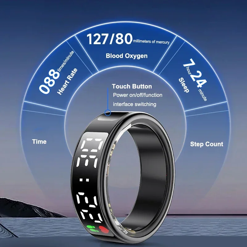 Anneau intelligent pour hommes - Sport Loop Strap avis et prix