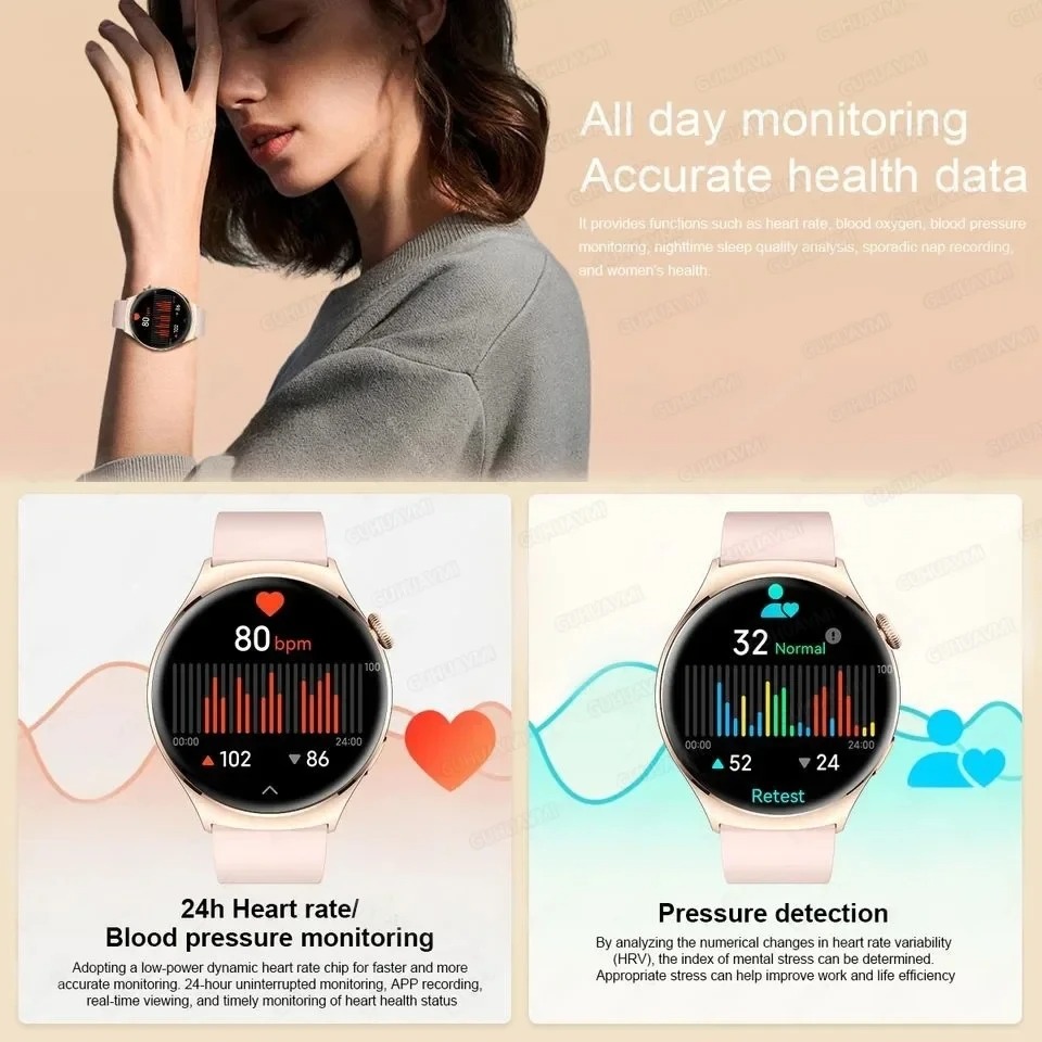 Femmes Smartwatch NFC AMOLED é - Smartwatch Custom avis et prix