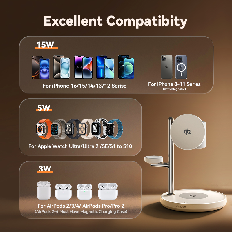 Station de charge magnétique 4 - Wireless Charger Watch avis et prix
