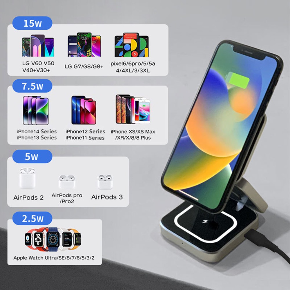 Magineur de chargeur sans fil  - Wireless Charger Watch avis et prix