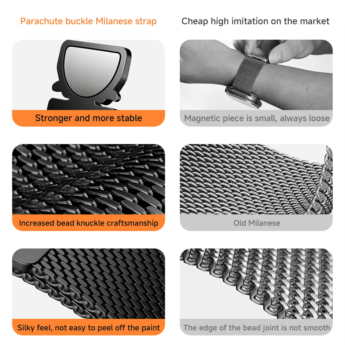 Bracelet en métal milanais pou - Samsung Smartwatch Ultra Accessories avis et prix